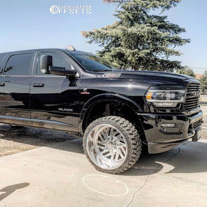 Meet your Posher, Levi